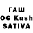 Еда ТГК конопля Test Ever